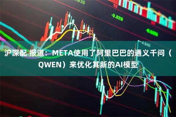 沪深配 报道：META使用了阿里巴巴的通义千问（QWEN）来优化其新的AI模型